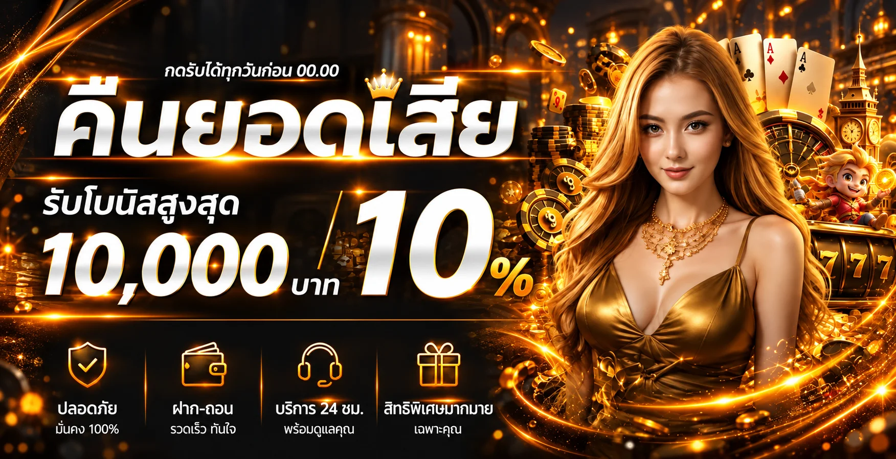 Parfunz สล็อต พร้อมแนวทางจัดการงบและสิทธิ์คืนยอด